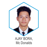 allied college STUDENT PLACEMENT